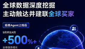 网易外贸通拓客 Agent：AI 智能拓客工具，自动挖掘全球海外采购商