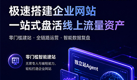 网易外贸通独立站 Agent：AI 零代码外贸建站工具，一站式运营海外品牌官网