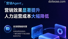 网易外贸通营销 Agent：AI 外贸自动化拓客营销工具，降本增效提升询盘转化