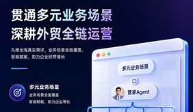 网易外贸通全系列 AI Agent：一站式外贸全链路智能运营系统